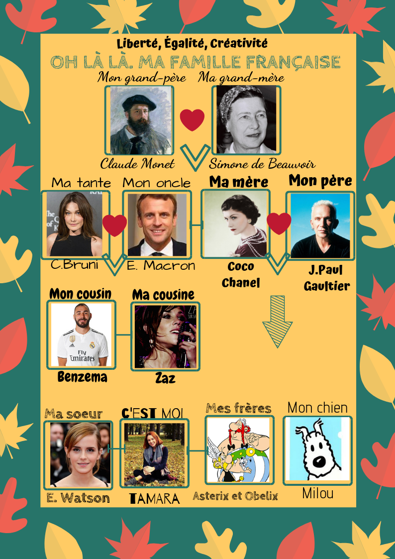 Espace réservé au texte (2)