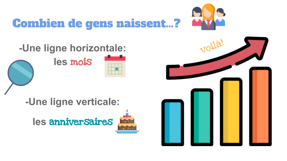 Le mois, la météo et les saisons (5).png