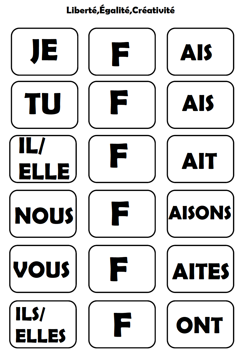 verbe faire generador