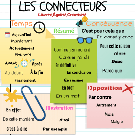 LES CONNECTEURS (1)