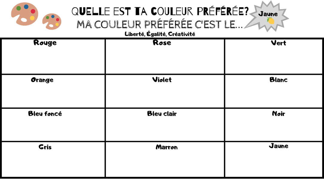 Ajouter un sous-titre (2)