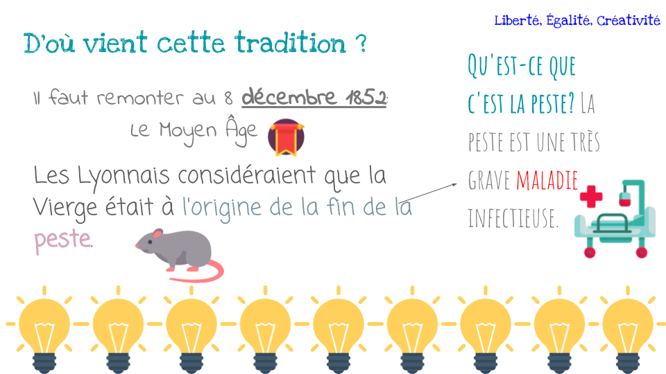 La fête des lumières (3)