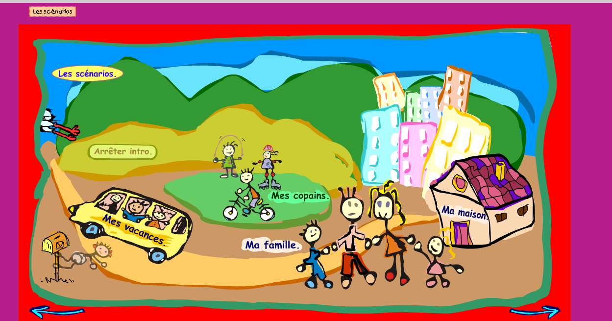 les scénarios